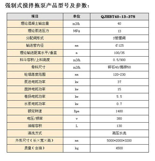 電機(jī)強(qiáng)制式混凝土泵